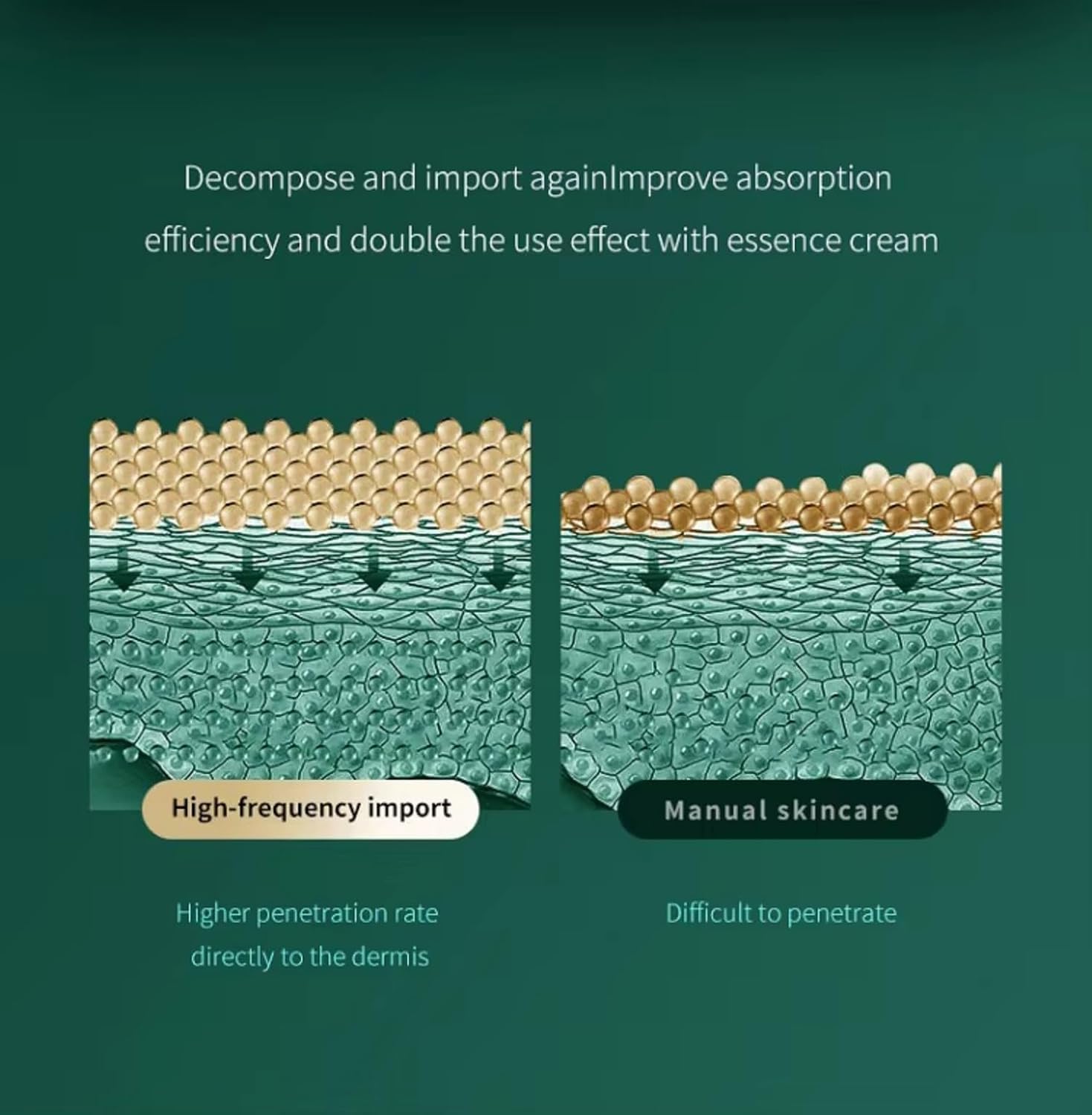 Reliva Glow Electric Facial Massager, Detail 5