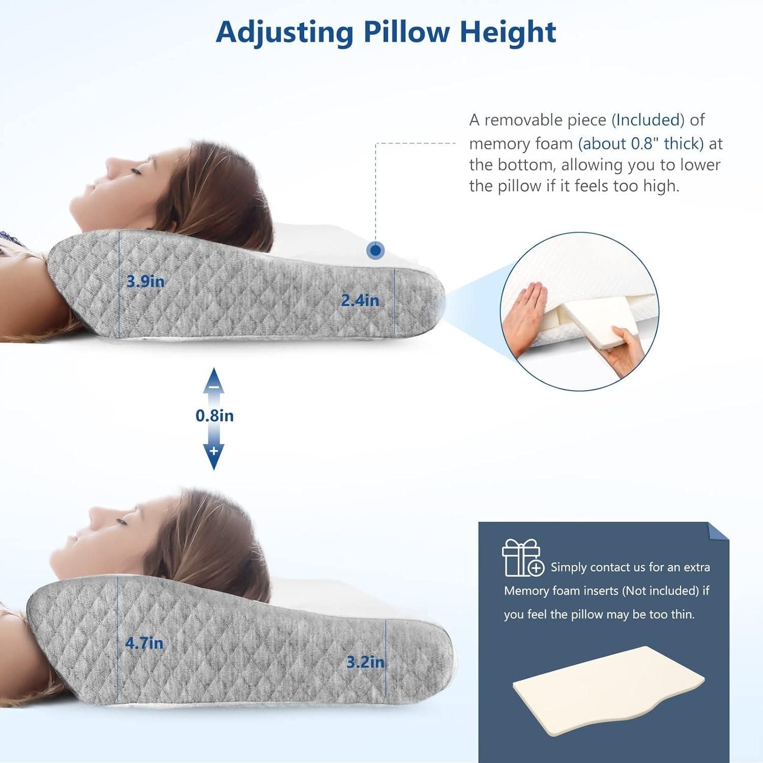 Reliva Rest Neck Pain Pillows, Detail 3